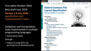 OCFL v1.0
First alpha October 2018
Beta draft June 2019
Version 1.0 July 2020 –
specification and
implementation notes
Validation and manipulation
tools implemented in multiple
programming languages
• Stand alone tools
through
• Fedora 6 using OCFL for
persistence (in development)
 