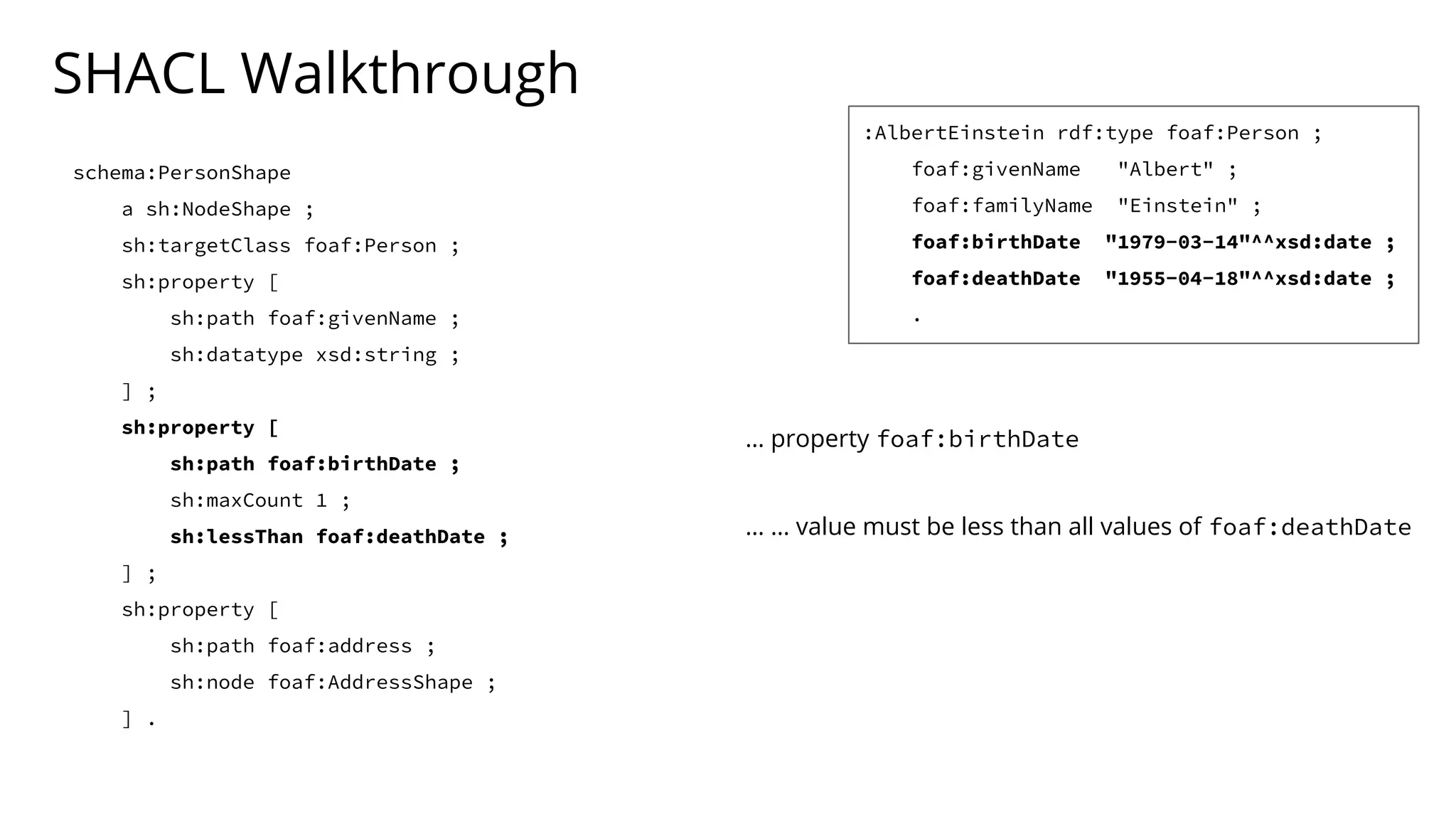 SHACL Walkthrough
schema:PersonShape
a sh:NodeShape ;
sh:targetClass foaf:Person ;
sh:property [
sh:path foaf:givenName ;
sh:datatype xsd:string ;
] ;
sh:property [
sh:path foaf:birthDate ;
sh:maxCount 1 ;
sh:lessThan foaf:deathDate ;
] ;
sh:property [
sh:path foaf:address ;
sh:node foaf:AddressShape ;
] .
… property foaf:birthDate
… … value must be less than all values of foaf:deathDate
:AlbertEinstein rdf:type foaf:Person ;
foaf:givenName "Albert" ;
foaf:familyName "Einstein" ;
foaf:birthDate "1979-03-14"^^xsd:date ;
foaf:deathDate "1955-04-18"^^xsd:date ;
.
 