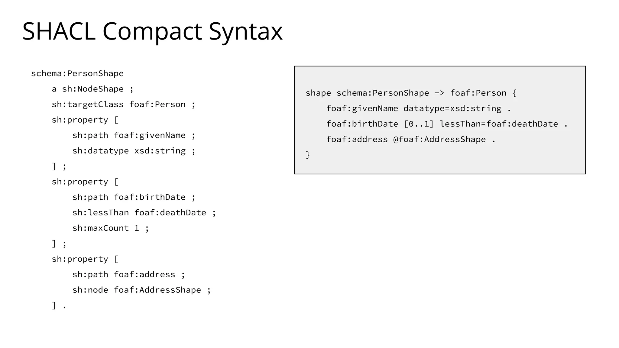 SHACL Compact Syntax
schema:PersonShape
a sh:NodeShape ;
sh:targetClass foaf:Person ;
sh:property [
sh:path foaf:givenName ;
sh:datatype xsd:string ;
] ;
sh:property [
sh:path foaf:birthDate ;
sh:lessThan foaf:deathDate ;
sh:maxCount 1 ;
] ;
sh:property [
sh:path foaf:address ;
sh:node foaf:AddressShape ;
] .
shape schema:PersonShape -> foaf:Person {
foaf:givenName datatype=xsd:string .
foaf:birthDate [0..1] lessThan=foaf:deathDate .
foaf:address @foaf:AddressShape .
}
 