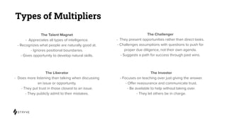Types of Multipliers
The Talent Magnet
- Appreciates all types of intelligence.
- Recognizes what people are naturally goo...
