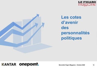 12Baromètre Figaro Magazine – Octobre 2020
Les cotes
d’avenir
des
personnalités
politiques
 