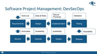VSHN - The DevOps Company
Software Project Management: DevSecOps
Requirements Design Implementation Testing
ReleaseDeployOperateMonitor
Todo-List Data & Risks
Secure
Practices
Validation
traceabilityauditabilityAnomalies Availability
 