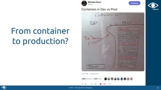 VSHN - The DevOps Company
From container
to production?
3232
 
