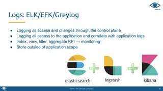 VSHN - The DevOps Company
Logs: ELK/EFK/Greylog
4343
● Logging all access and changes through the control plane
● Logging all access to the application and correlate with application logs
● Index, view, filter, aggregate KPI → monitoring
● Store outside of application scope
 