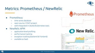 VSHN - The DevOps Company
● Prometheus
○ time series database
○ open source / CNCF-project
○ well-integrated in docker/kubernetes stats
● NewRelic APM
○ application-level proﬁling
○ performance tracking
○ exception tracking (backend & frontend)
○ available as SaaS
4444
Metrics: Prometheus / NewRelic
 