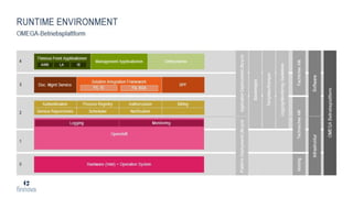 Hier steht der Präsentationstitel I 47
 