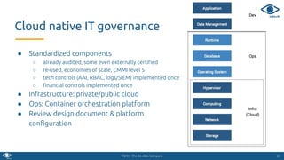 VSHN - The DevOps Company
● Standardized components
○ already audited, some even externally certiﬁed
○ re-used, economies of scale, CMMI level 5
○ tech controls (AAI, RBAC, logs/SIEM) implemented once
○ ﬁnancial controls implemented once
● Infrastructure: private/public cloud
● Ops: Container orchestration platform
● Review design document & platform
conﬁguration
5151
Cloud native IT governance
 