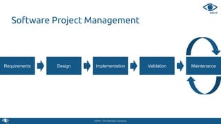 VSHN - The DevOps Company
Software Project Management
Requirements Design Implementation Validation Maintenance
 