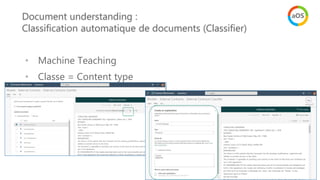 Document understanding :
Classification automatique de documents (Classifier)
#aOSNice @SP_twit 08/10/2020
• Machine Teach...