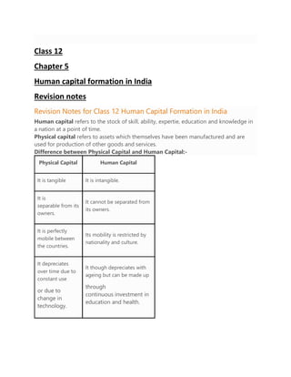 Class 12
Chapter 5
Human capital formation in India
Revision notes
Revision Notes for Class 12 Human Capital Formation in India
Human capital refers to the stock of skill, ability, expertie, education and knowledge in
a nation at a point of time.
Physical capital refers to assets which themselves have been manufactured and are
used for production of other goods and services.
Difference between Physical Capital and Human Capital:-
Physical Capital Human Capital
It is tangible It is intangible.
It is
separable from its
owners.
It cannot be separated from
its owners.
It is perfectly
mobile between
the countries.
Its mobility is restricted by
nationality and culture.
It depreciates
over time due to
constant use
or due to
change in
technology.
It though depreciates with
ageing but can be made up
through
continuous investment in
education and health.
 