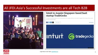 Hugh Mason 9 OCT 2020 hugh@jfdi.asia
5
All JFDI.Asia’s Successful Investments are all Tech B2B
 