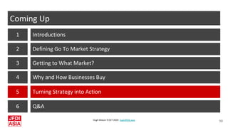 Hugh Mason 9 OCT 2020 hugh@jfdi.asia
50
Introductions
Coming Up
1
Defining Go To Market Strategy
M
2
Getting to What Marke...