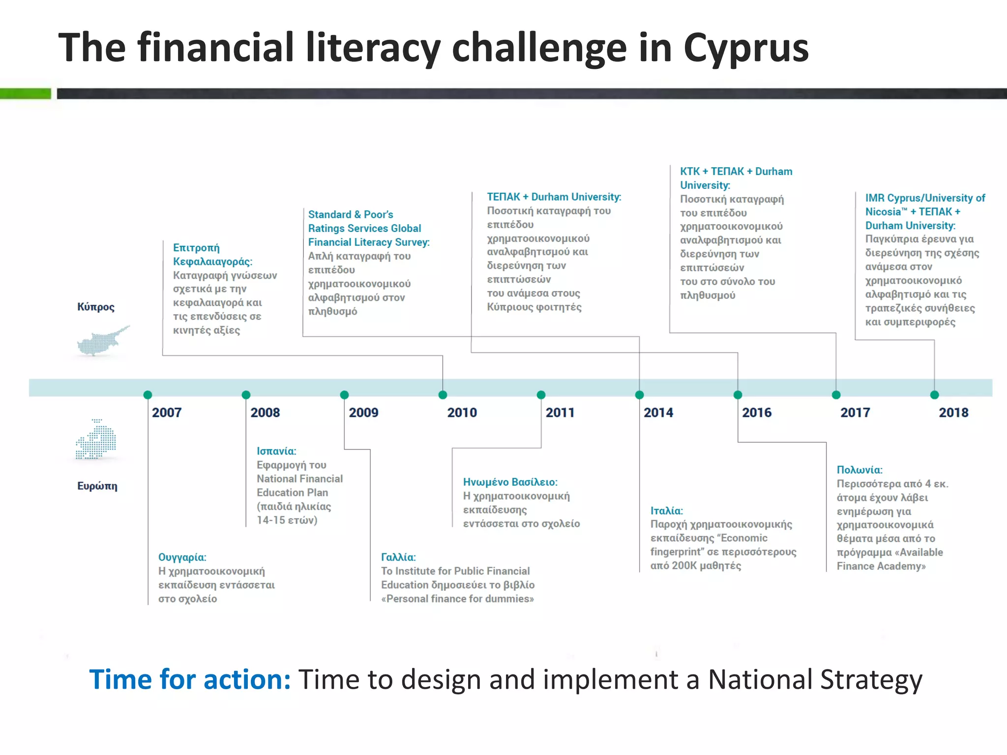 The financial literacy challenge in Cyprus
Time for action: Time to design and implement a National Strategy