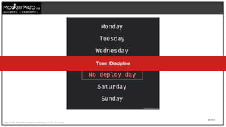 10/111
技術在我們手上 世界就在我們手上
Image Credit : https://thecodinglove.com/wishing-you-all-a-nice-friday
Team Discipline
 