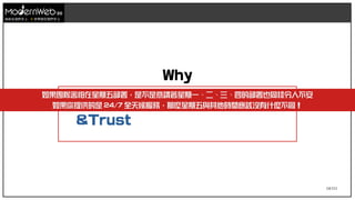 14/111
技術在我們手上 世界就在我們手上
Confidence vs. Risk
&Trust
Why
如果團隊害怕在星期五部署，是不是意謂著星期一、二、三、四的部署也同樣令人不安
如果你提供的是 24/7 全天候服務，那麼星期五與其他時間應該沒有什麼不同！
 
