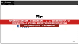 15/111
技術在我們手上 世界就在我們手上
Confidence vs. Risk
&Trust
Why
如果團隊害怕在星期五部署，是不是意謂著星期一、二、三、四的部署也同樣令人不安
如果你提供的是 24/7 全天候服務，那麼星期五與其他時間應該沒有什麼不同！
團隊對部署有沒有信心，這才是重要的問題
 