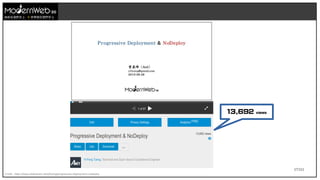 17/111
技術在我們手上 世界就在我們手上
Credit : https://www.slideshare.net/yftzeng/progressive-deployment-nodeploy
13,692 views
 