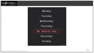 24/111
技術在我們手上 世界就在我們手上
Image Credit : https://thecodinglove.com/wishing-you-all-a-nice-friday
 