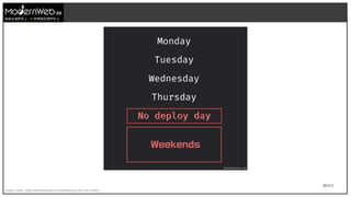 26/111
技術在我們手上 世界就在我們手上
Weekends
Image Credit : https://thecodinglove.com/wishing-you-all-a-nice-friday
 