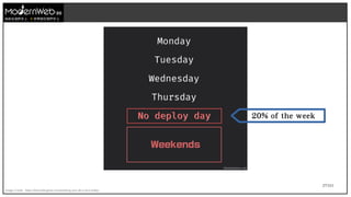 27/111
技術在我們手上 世界就在我們手上
Weekends
20% of the week
Image Credit : https://thecodinglove.com/wishing-you-all-a-nice-friday
 