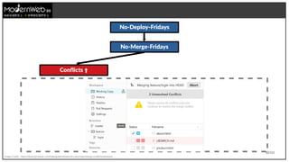 32/111
技術在我們手上 世界就在我們手上
No-Deploy-Fridays
No-Merge-Fridays
Conflicts ⬆
Image Credit : https://www.git-tower.com/help/guides/branches-and-tags/merge-conflicts/windows
 