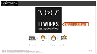 48/111Image Credit : https://jaxenter.com/deployment-best-practices-172662.html
Image Credit : https://www.reddit.com/r/ProgrammerHumor/comments/ing3jx/works_on_my_machine/
Image Credit : https://www.pngitem.com/middle/hwwmRmi_dove-clipart-flame-clipart-flame-png-transparent-png/
技術在我們手上 世界就在我們手上
在我電腦環境就沒問題
 