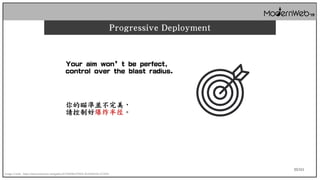 55/111
Your aim won’t be perfect,
control over the blast radius.
你的瞄準並不完美，
請控制好爆炸半徑。
Image Credit : https://www.behance.net/gallery/57558081/FREE-BUSINESS-ICONS
Progressive Deployment
 
