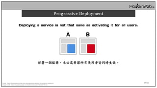 57/111Credit : https://thenewstack.io/the-rise-of-progressive-delivery-for-systems-resilience/
Image Credit : https://support.google.com/optimize/answer/7012154?hl=en
Deploying a service is not that same as activating it for all users.
部署一個服務，未必需要讓所有使用者皆同時生效。
Progressive Deployment
 