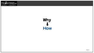 64/111
Why
⬇
How
技術在我們手上 世界就在我們手上
 