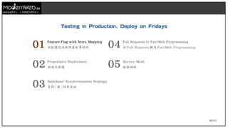 66/111
技術在我們手上 世界就在我們手上
01 Feature Flag with Story Mapping
功能標誌及使用者故事對照
02 Progressive Deployment
漸進式部署
03 Data(base) Synchronization Strategy
資料 ( 庫 ) 同步策略
04 Pull Requests to Pair/Mob Programming
從 Pull Requests 轉為 Pair/Mob Programming
05 Service Mesh
服務網格
Testing in Production, Deploy on Fridays
 