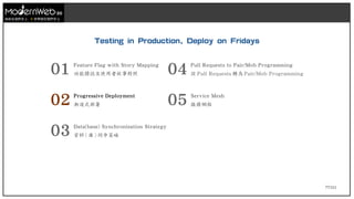77/111
技術在我們手上 世界就在我們手上
01 Feature Flag with Story Mapping
功能標誌及使用者故事對照
02 Progressive Deployment
漸進式部署
03 Data(base) Synchronization Strategy
資料 ( 庫 ) 同步策略
04 Pull Requests to Pair/Mob Programming
從 Pull Requests 轉為 Pair/Mob Programming
05 Service Mesh
服務網格
Testing in Production, Deploy on Fridays
 