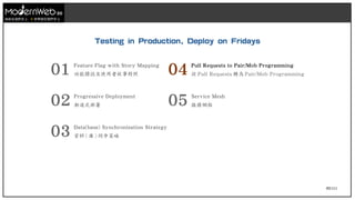 89/111
技術在我們手上 世界就在我們手上
01 Feature Flag with Story Mapping
功能標誌及使用者故事對照
02 Progressive Deployment
漸進式部署
03 Data(base) Synchronization Strategy
資料 ( 庫 ) 同步策略
04 Pull Requests to Pair/Mob Programming
從 Pull Requests 轉為 Pair/Mob Programming
05 Service Mesh
服務網格
Testing in Production, Deploy on Fridays
 