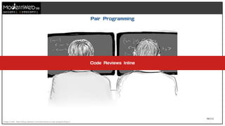 94/111
技術在我們手上 世界就在我們手上
Image Credit : https://blog.submain.com/code-review-vs-pair-programming-2/
Pair Programming
Code Reviews Inline
 