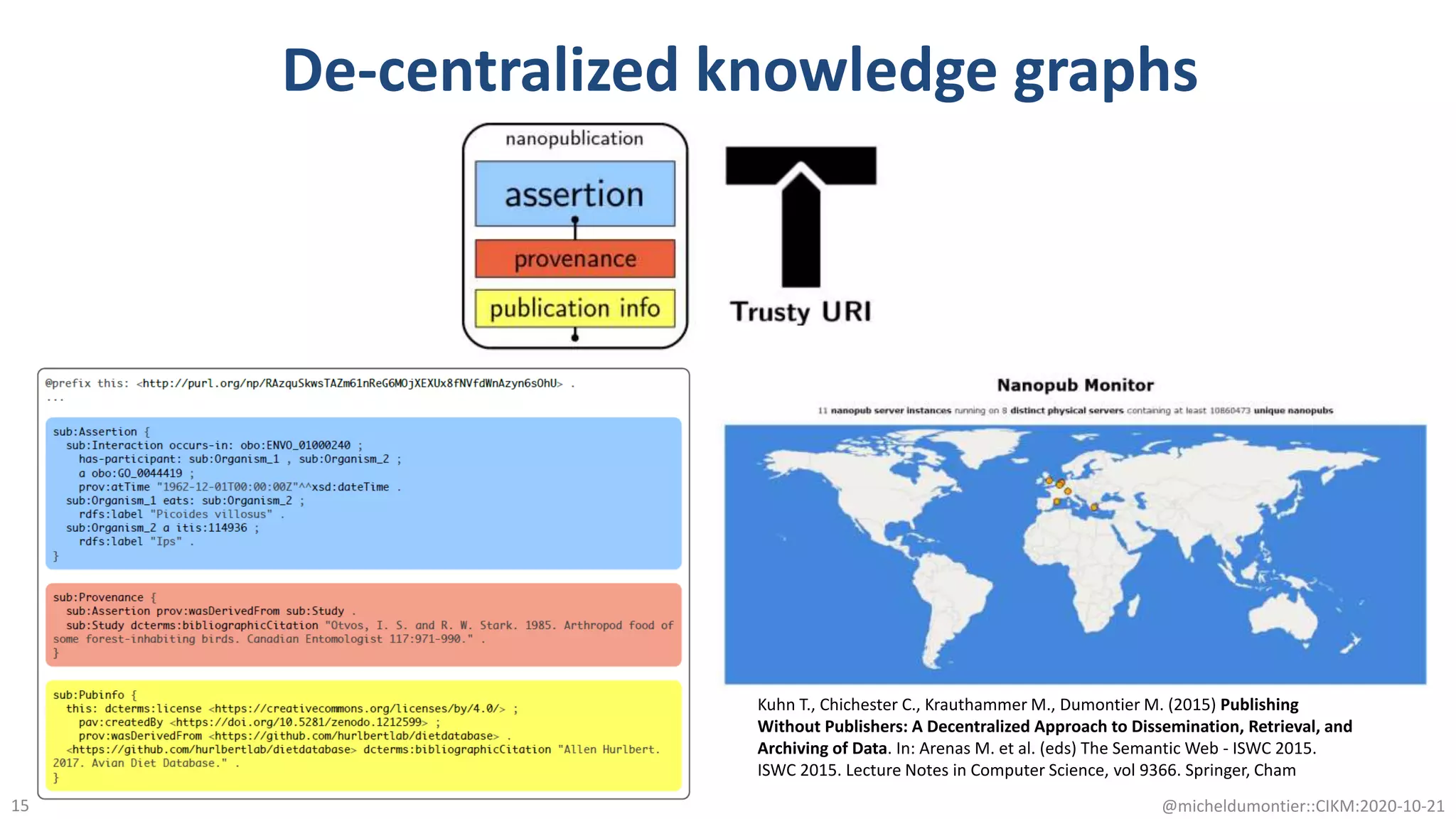 De-centralized knowledge graphs
@micheldumontier::CIKM:2020-10-2115
Kuhn T., Chichester C., Krauthammer M., Dumontier M. (2015) Publishing
Without Publishers: A Decentralized Approach to Dissemination, Retrieval, and
Archiving of Data. In: Arenas M. et al. (eds) The Semantic Web - ISWC 2015.
ISWC 2015. Lecture Notes in Computer Science, vol 9366. Springer, Cham
 