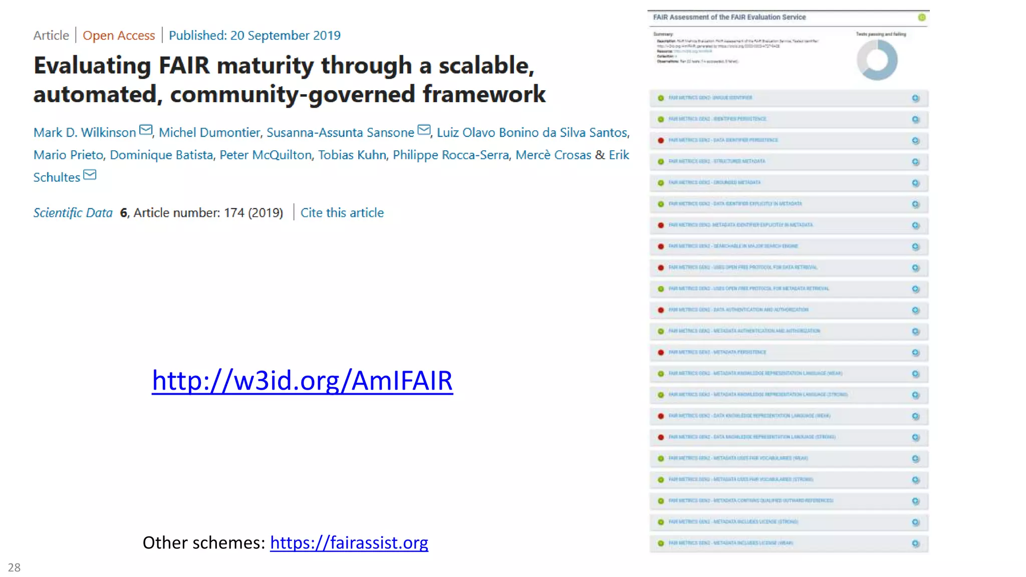 28
http://w3id.org/AmIFAIR
Other schemes: https://fairassist.org
 