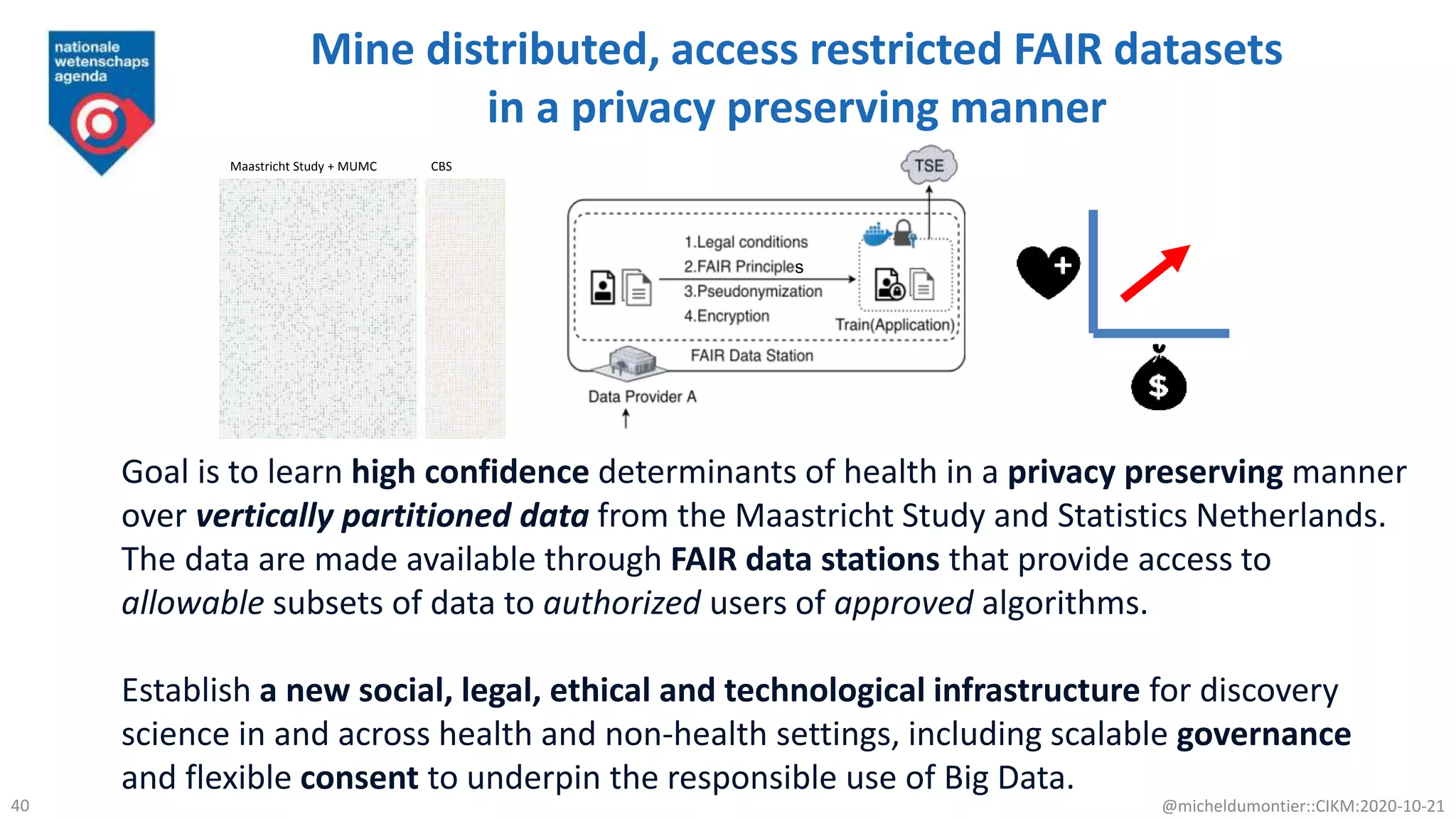 Mine distributed, access restricted FAIR datasets
in a privacy preserving manner
Maastricht Study + MUMC CBS
Goal is to learn high confidence determinants of health in a privacy preserving manner
over vertically partitioned data from the Maastricht Study and Statistics Netherlands.
The data are made available through FAIR data stations that provide access to
allowable subsets of data to authorized users of approved algorithms.
Establish a new social, legal, ethical and technological infrastructure for discovery
science in and across health and non-health settings, including scalable governance
and flexible consent to underpin the responsible use of Big Data.
@micheldumontier::CIKM:2020-10-2140
s
 
