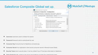 14
● Username:Username used to initialize the session
● Password:Password used to authenticate the user
● Consumer Key:Consumer key for Salesforce connected app.
● Consumer Secret:Your application’s client secret (consumer secret in Remote Access Detail).
● Security Token:User’s security token. It can be omitted if your IP has been white listed on Salesforce.
Salesforce Composite Global set up.
 
