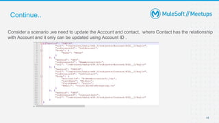 15
Consider a scenario ,we need to update the Account and contact, where Contact has the relationship
with Account and it only can be updated using Account ID .
Continue..
 