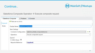 17
Salesforce Composite Operation  Execute composite request
Continue..
 