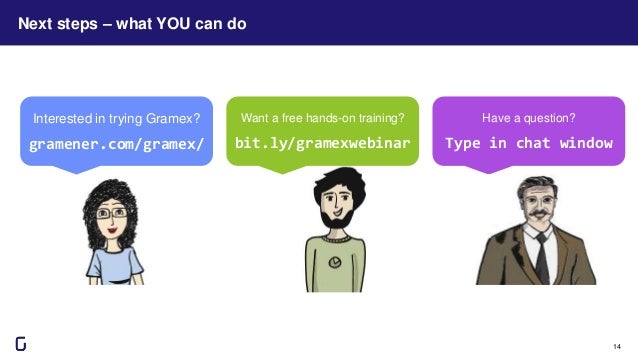 Next steps – what YOU can do
14
Interested in trying Gramex?
gramener.com/gramex/
Want a free hands-on training?
bit.ly/gramexwebinar
Have a question?
Type in chat window
 