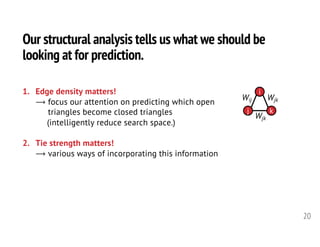 20
Our structural analysis tells us what we should be
looking at for prediction.
1. Edge density matters!
⟶ focus our attention on predicting which open
triangles become closed triangles
(intelligently reduce search space.)
2. Tie strength matters!
⟶ various ways of incorporating this information
i
j k
Wij
Wjk
Wjk
 