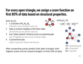 21
For every open triangle,we assign a score function on
first 80% of data based on structural properties.
Score s(i, j, k)…
1. is a function of Wij, Wjk, Wjk
arithmetic mean, harmonic mean, etc.
2. looks at common neighbors of the three nodes.
generalized Jaccard, Adamic-Adar, etc.
3. uses “whole-network” similarity scores on projected graph
sum of PageRank or Katz scores amongst edges
4. is learned from data
logistic regression model with features
i
j k
Wij
Wjk
Wjk
After computing scores, predict that open triangles with
highest scores will be closed triangles in final 20% of data.
i
j k
l
m
x
y
r
z
N(i) = {j, k, l, m, x, y, z}
N(j) = {i, k, l, m, r}
N(k) = {i, j, l, m}<latexit sha1_base64="tnpZ3Ec+nF90ITiZNcAHseQF6wc=">AAAHd3icfVVtb9s2EFa7rem0t3T9uA9jF7jICtmx02VpBgQwtqJYgbTLZqctEBoZJZ0sxqSkkVQjh9Cf2q/ZPm7/Yt929EtjOdkE2KLu7rmHd3xIhoXg2nS7f966/d77H9zZuPuh/9HHn3z62ea9z1/pvFQRnES5yNWbkGkQPIMTw42AN4UCJkMBr8PJD87/+i0ozfNsaKYFjCQbZzzhETNoOts8ernNvyYPDwm158EkEIEMqmAaXNKaUOq/3D5fOPnCqZaOyTvHuXPMzGebW91Od/aQ64PeYrDlLZ7js3t37tM4j0oJmYkE0/q01y3MyDJleCSg9mmpoWDRhI3hFIcZk6BHdlZ2TVpoiUmSK/xlhsys/ioE8yg2bWSxhoWlYKpqWsM8n6BH177f5DTJk5HlWVEayKI5ZVIKYnLiukliriAyYkqavIZPLoOMR5AoFgVMaslMGhTczTMwk8v2WLEiDSSbQARCXJnms3JwwUPF1NSVkF/oIMTMY5WXWayDghkDKtOIN4pXgU5ZATpIuAkiJiL3HTtMIXIjmZro/8rakWAYOmedE2DssEwM/AJxbRXED550H4QCeVcjTApjBZDVdvZyMRcpN7AWE4oSauv+VyL8FkmNKfR3OzsGqo42mBuqKGXZGDpRLnd+K0E7Weqd3rd7B7sHOxokR/WGKFbZvuAmbbsi2jxrh6hxULO4x/tb85dPXUMZ7gHXH5+ORR4yQfGTOlgfMl0q6Me5QAH0cQdEeQyHVIFg1RKb4+SbIjod9kbWLZwTQGOVj4cDlrnmKsjgAguQLIstTZjkYhpDwkphakt1shw3RaITp4rab62SaVxBiA+7nYMgkhxJURYCJY8EptKJS9EsEnPTzFQuVX8OtvrRKe61vVG9XtRTwE2mYDCVYS6eYUl2nkXX9qcXR7XNHIXktZW15ThdOgBzUzAa4nVIuIAsOBxgUIa4nKZ0S3ozwTrD4NkL15IlwbDXaJ8Nq9pqcUXigudo+xwjXQ+YKFJWX0311+drXY/HAniUtue9v8mDC63xeGmeD9KlWV1lOeBjiUx0riqXztJQWjq319dkIY/wVI5vQiwcdZPiEa1Cpk5RfDQN88rSt+6/5dNUlQJICnycGjxd9/cKQ1pkmAJhkSmZIAjz6QRPiG5ndw+qFlk+LfIUbxSWRUBCMBe4f10sQTKiZ23051Qtn5BZgna30wPZWqIHaa6wOzwbkzwjKCoiIDFE8xgcYqWurV79LgleAI//N4maVTLLUrsu4DXSW780rg9e7XZ6OL2fv9nqf7+4UO56X3hfedtez9v3+t6P3rF34kXe794f3l/e33f+2fhy4+HG9jz09q0F5r7XeDZ6/wKyNJoz</latexit><latexit sha1_base64="tnpZ3Ec+nF90ITiZNcAHseQF6wc=">AAAHd3icfVVtb9s2EFa7rem0t3T9uA9jF7jICtmx02VpBgQwtqJYgbTLZqctEBoZJZ0sxqSkkVQjh9Cf2q/ZPm7/Yt929EtjOdkE2KLu7rmHd3xIhoXg2nS7f966/d77H9zZuPuh/9HHn3z62ea9z1/pvFQRnES5yNWbkGkQPIMTw42AN4UCJkMBr8PJD87/+i0ozfNsaKYFjCQbZzzhETNoOts8ernNvyYPDwm158EkEIEMqmAaXNKaUOq/3D5fOPnCqZaOyTvHuXPMzGebW91Od/aQ64PeYrDlLZ7js3t37tM4j0oJmYkE0/q01y3MyDJleCSg9mmpoWDRhI3hFIcZk6BHdlZ2TVpoiUmSK/xlhsys/ioE8yg2bWSxhoWlYKpqWsM8n6BH177f5DTJk5HlWVEayKI5ZVIKYnLiukliriAyYkqavIZPLoOMR5AoFgVMaslMGhTczTMwk8v2WLEiDSSbQARCXJnms3JwwUPF1NSVkF/oIMTMY5WXWayDghkDKtOIN4pXgU5ZATpIuAkiJiL3HTtMIXIjmZro/8rakWAYOmedE2DssEwM/AJxbRXED550H4QCeVcjTApjBZDVdvZyMRcpN7AWE4oSauv+VyL8FkmNKfR3OzsGqo42mBuqKGXZGDpRLnd+K0E7Weqd3rd7B7sHOxokR/WGKFbZvuAmbbsi2jxrh6hxULO4x/tb85dPXUMZ7gHXH5+ORR4yQfGTOlgfMl0q6Me5QAH0cQdEeQyHVIFg1RKb4+SbIjod9kbWLZwTQGOVj4cDlrnmKsjgAguQLIstTZjkYhpDwkphakt1shw3RaITp4rab62SaVxBiA+7nYMgkhxJURYCJY8EptKJS9EsEnPTzFQuVX8OtvrRKe61vVG9XtRTwE2mYDCVYS6eYUl2nkXX9qcXR7XNHIXktZW15ThdOgBzUzAa4nVIuIAsOBxgUIa4nKZ0S3ozwTrD4NkL15IlwbDXaJ8Nq9pqcUXigudo+xwjXQ+YKFJWX0311+drXY/HAniUtue9v8mDC63xeGmeD9KlWV1lOeBjiUx0riqXztJQWjq319dkIY/wVI5vQiwcdZPiEa1Cpk5RfDQN88rSt+6/5dNUlQJICnycGjxd9/cKQ1pkmAJhkSmZIAjz6QRPiG5ndw+qFlk+LfIUbxSWRUBCMBe4f10sQTKiZ23051Qtn5BZgna30wPZWqIHaa6wOzwbkzwjKCoiIDFE8xgcYqWurV79LgleAI//N4maVTLLUrsu4DXSW780rg9e7XZ6OL2fv9nqf7+4UO56X3hfedtez9v3+t6P3rF34kXe794f3l/e33f+2fhy4+HG9jz09q0F5r7XeDZ6/wKyNJoz</latexit><latexit sha1_base64="tnpZ3Ec+nF90ITiZNcAHseQF6wc=">AAAHd3icfVVtb9s2EFa7rem0t3T9uA9jF7jICtmx02VpBgQwtqJYgbTLZqctEBoZJZ0sxqSkkVQjh9Cf2q/ZPm7/Yt929EtjOdkE2KLu7rmHd3xIhoXg2nS7f966/d77H9zZuPuh/9HHn3z62ea9z1/pvFQRnES5yNWbkGkQPIMTw42AN4UCJkMBr8PJD87/+i0ozfNsaKYFjCQbZzzhETNoOts8ernNvyYPDwm158EkEIEMqmAaXNKaUOq/3D5fOPnCqZaOyTvHuXPMzGebW91Od/aQ64PeYrDlLZ7js3t37tM4j0oJmYkE0/q01y3MyDJleCSg9mmpoWDRhI3hFIcZk6BHdlZ2TVpoiUmSK/xlhsys/ioE8yg2bWSxhoWlYKpqWsM8n6BH177f5DTJk5HlWVEayKI5ZVIKYnLiukliriAyYkqavIZPLoOMR5AoFgVMaslMGhTczTMwk8v2WLEiDSSbQARCXJnms3JwwUPF1NSVkF/oIMTMY5WXWayDghkDKtOIN4pXgU5ZATpIuAkiJiL3HTtMIXIjmZro/8rakWAYOmedE2DssEwM/AJxbRXED550H4QCeVcjTApjBZDVdvZyMRcpN7AWE4oSauv+VyL8FkmNKfR3OzsGqo42mBuqKGXZGDpRLnd+K0E7Weqd3rd7B7sHOxokR/WGKFbZvuAmbbsi2jxrh6hxULO4x/tb85dPXUMZ7gHXH5+ORR4yQfGTOlgfMl0q6Me5QAH0cQdEeQyHVIFg1RKb4+SbIjod9kbWLZwTQGOVj4cDlrnmKsjgAguQLIstTZjkYhpDwkphakt1shw3RaITp4rab62SaVxBiA+7nYMgkhxJURYCJY8EptKJS9EsEnPTzFQuVX8OtvrRKe61vVG9XtRTwE2mYDCVYS6eYUl2nkXX9qcXR7XNHIXktZW15ThdOgBzUzAa4nVIuIAsOBxgUIa4nKZ0S3ozwTrD4NkL15IlwbDXaJ8Nq9pqcUXigudo+xwjXQ+YKFJWX0311+drXY/HAniUtue9v8mDC63xeGmeD9KlWV1lOeBjiUx0riqXztJQWjq319dkIY/wVI5vQiwcdZPiEa1Cpk5RfDQN88rSt+6/5dNUlQJICnycGjxd9/cKQ1pkmAJhkSmZIAjz6QRPiG5ndw+qFlk+LfIUbxSWRUBCMBe4f10sQTKiZ23051Qtn5BZgna30wPZWqIHaa6wOzwbkzwjKCoiIDFE8xgcYqWurV79LgleAI//N4maVTLLUrsu4DXSW780rg9e7XZ6OL2fv9nqf7+4UO56X3hfedtez9v3+t6P3rF34kXe794f3l/e33f+2fhy4+HG9jz09q0F5r7XeDZ6/wKyNJoz</latexit><latexit sha1_base64="tnpZ3Ec+nF90ITiZNcAHseQF6wc=">AAAHd3icfVVtb9s2EFa7rem0t3T9uA9jF7jICtmx02VpBgQwtqJYgbTLZqctEBoZJZ0sxqSkkVQjh9Cf2q/ZPm7/Yt929EtjOdkE2KLu7rmHd3xIhoXg2nS7f966/d77H9zZuPuh/9HHn3z62ea9z1/pvFQRnES5yNWbkGkQPIMTw42AN4UCJkMBr8PJD87/+i0ozfNsaKYFjCQbZzzhETNoOts8ernNvyYPDwm158EkEIEMqmAaXNKaUOq/3D5fOPnCqZaOyTvHuXPMzGebW91Od/aQ64PeYrDlLZ7js3t37tM4j0oJmYkE0/q01y3MyDJleCSg9mmpoWDRhI3hFIcZk6BHdlZ2TVpoiUmSK/xlhsys/ioE8yg2bWSxhoWlYKpqWsM8n6BH177f5DTJk5HlWVEayKI5ZVIKYnLiukliriAyYkqavIZPLoOMR5AoFgVMaslMGhTczTMwk8v2WLEiDSSbQARCXJnms3JwwUPF1NSVkF/oIMTMY5WXWayDghkDKtOIN4pXgU5ZATpIuAkiJiL3HTtMIXIjmZro/8rakWAYOmedE2DssEwM/AJxbRXED550H4QCeVcjTApjBZDVdvZyMRcpN7AWE4oSauv+VyL8FkmNKfR3OzsGqo42mBuqKGXZGDpRLnd+K0E7Weqd3rd7B7sHOxokR/WGKFbZvuAmbbsi2jxrh6hxULO4x/tb85dPXUMZ7gHXH5+ORR4yQfGTOlgfMl0q6Me5QAH0cQdEeQyHVIFg1RKb4+SbIjod9kbWLZwTQGOVj4cDlrnmKsjgAguQLIstTZjkYhpDwkphakt1shw3RaITp4rab62SaVxBiA+7nYMgkhxJURYCJY8EptKJS9EsEnPTzFQuVX8OtvrRKe61vVG9XtRTwE2mYDCVYS6eYUl2nkXX9qcXR7XNHIXktZW15ThdOgBzUzAa4nVIuIAsOBxgUIa4nKZ0S3ozwTrD4NkL15IlwbDXaJ8Nq9pqcUXigudo+xwjXQ+YKFJWX0311+drXY/HAniUtue9v8mDC63xeGmeD9KlWV1lOeBjiUx0riqXztJQWjq319dkIY/wVI5vQiwcdZPiEa1Cpk5RfDQN88rSt+6/5dNUlQJICnycGjxd9/cKQ1pkmAJhkSmZIAjz6QRPiG5ndw+qFlk+LfIUbxSWRUBCMBe4f10sQTKiZ23051Qtn5BZgna30wPZWqIHaa6wOzwbkzwjKCoiIDFE8xgcYqWurV79LgleAI//N4maVTLLUrsu4DXSW780rg9e7XZ6OL2fv9nqf7+4UO56X3hfedtez9v3+t6P3rF34kXe794f3l/e33f+2fhy4+HG9jz09q0F5r7XeDZ6/wKyNJoz</latexit>
scorep(i, j, k)
= (Wp
ij + Wp
jk + Wp
ik)1/p
<latexit sha1_base64="wECyDT1irjpegMdv/Iox6i4U4iU=">AAAHdXicfVVtb9s2EFa7Lem0t7T7OAxglzlIO/ktXZZkQAADK4oVa7FsdpoCoZtR0sliTEoqSTV2Cf2o/Zph37Zfsa872k5jOdkI2DqR99zDu3tIhYXg2nQ6f966/d77H6yt3/nQ/+jjTz79bOPuvRc6L1UEx1EucvUyZBoEz+DYcCPgZaGAyVDASTj+wa2fvAGleZ4NzLSAoWSjjCc8YganzjZ+2qIGJsbqKFdQnRXbPCDnARk/IJT6W/R1yWJySLZPziw/r14V5BuC5vn4ncmd+eCV7baL6mxjs9PqzAa5bnQXxqa3GEdnd9fu0TiPSgmZiQTT+rTbKczQMmV4JKDyaamhYNGYjeAUzYxJ0EM7y7oiDZyJSZIr/GWGzGb9ZQjGUWxai2INC0vB1KQ+G+b5GFd05dcpTbI/tDwrSgNZNGdMSkFMTlwtScwVREZMSZ3W8PHbIOMRJIpFAZNaMpMGBXfbDMz4bXOkWJEGko0hAiGupuabcnDBQ8XU1GWQX+ggxMgjlZdZrIOCGQMq04g3ik8CnbICdJBwE0RMRO49dphC5EYyNdb/FbUlwTBcnBVOgLGDMjHwK8SVVRDf3+/cDwXyLnuYFEYKIKvs7OF8LlJuYMUnFCVU1v0vefgNkhpT6O/bbVRcSxuMDZMoZdkIWlEu269L0E6Uut39bvdg56CtQXLUbohSlc0LbtKmS6LJs2aICgc183u0tzl/+NQVlOEJcPXx6UjkIRMUX6mD9SDTpYJenAvsfw/1H+UxHFIFgk0usTluvq6h00F3aF3jnABqXT4a9FnmiqsggwtMQLIstjRhkotpDAkrhaks1cmlXReJTpwqKr+xTKaxgxAfdloHQSQ5kqIsBCoeCcxEJy5EPUmMTTMzcaF6c7DVD0/xqO0Oq9WkHgOeMQX9qQxz8QRTsvMourI/P39W2cxRSF5ZWVmO26V9MDc540S8CgkXkAWHA/TLENtpStfSmwlWGfpPnruSXBIMurXy2XBSWS2uSJzzHG2foqerARNFyqqrrf72dKXq8UgAj9LmvPY3rWCjNd4u9etBujDLXZZ9PpLIROeqcuEsDaWl8/nqmizkM7yT45sQi4WqTvGQTkKmTlF8NA3ziaVv3H/Dp6kqBZAU+Cg1eLnu7RaGNMggBcIiUzJBEObTMd4QndbOLkwa5HI0yGP8nrAsAhKCucDz63wJkhE9K6M/p2r4hMwCNDutLsjGJbqf5gqrw7MRyTOCoiICEkM0j8EhlvLa7FbvguD9/+h/g6hZJrMolasCfkW6q9+M68aLnVYXt/fLt5u9/cX35I73hfeVt+11vT2v5/3oHXnHXuT97v3h/eX9vfbP+pfrX69vzV1v31pgPvdqY739L4qSnVk=</latexit><latexit sha1_base64="wECyDT1irjpegMdv/Iox6i4U4iU=">AAAHdXicfVVtb9s2EFa7Lem0t7T7OAxglzlIO/ktXZZkQAADK4oVa7FsdpoCoZtR0sliTEoqSTV2Cf2o/Zph37Zfsa872k5jOdkI2DqR99zDu3tIhYXg2nQ6f966/d77H6yt3/nQ/+jjTz79bOPuvRc6L1UEx1EucvUyZBoEz+DYcCPgZaGAyVDASTj+wa2fvAGleZ4NzLSAoWSjjCc8YganzjZ+2qIGJsbqKFdQnRXbPCDnARk/IJT6W/R1yWJySLZPziw/r14V5BuC5vn4ncmd+eCV7baL6mxjs9PqzAa5bnQXxqa3GEdnd9fu0TiPSgmZiQTT+rTbKczQMmV4JKDyaamhYNGYjeAUzYxJ0EM7y7oiDZyJSZIr/GWGzGb9ZQjGUWxai2INC0vB1KQ+G+b5GFd05dcpTbI/tDwrSgNZNGdMSkFMTlwtScwVREZMSZ3W8PHbIOMRJIpFAZNaMpMGBXfbDMz4bXOkWJEGko0hAiGupuabcnDBQ8XU1GWQX+ggxMgjlZdZrIOCGQMq04g3ik8CnbICdJBwE0RMRO49dphC5EYyNdb/FbUlwTBcnBVOgLGDMjHwK8SVVRDf3+/cDwXyLnuYFEYKIKvs7OF8LlJuYMUnFCVU1v0vefgNkhpT6O/bbVRcSxuMDZMoZdkIWlEu269L0E6Uut39bvdg56CtQXLUbohSlc0LbtKmS6LJs2aICgc183u0tzl/+NQVlOEJcPXx6UjkIRMUX6mD9SDTpYJenAvsfw/1H+UxHFIFgk0usTluvq6h00F3aF3jnABqXT4a9FnmiqsggwtMQLIstjRhkotpDAkrhaks1cmlXReJTpwqKr+xTKaxgxAfdloHQSQ5kqIsBCoeCcxEJy5EPUmMTTMzcaF6c7DVD0/xqO0Oq9WkHgOeMQX9qQxz8QRTsvMourI/P39W2cxRSF5ZWVmO26V9MDc540S8CgkXkAWHA/TLENtpStfSmwlWGfpPnruSXBIMurXy2XBSWS2uSJzzHG2foqerARNFyqqrrf72dKXq8UgAj9LmvPY3rWCjNd4u9etBujDLXZZ9PpLIROeqcuEsDaWl8/nqmizkM7yT45sQi4WqTvGQTkKmTlF8NA3ziaVv3H/Dp6kqBZAU+Cg1eLnu7RaGNMggBcIiUzJBEObTMd4QndbOLkwa5HI0yGP8nrAsAhKCucDz63wJkhE9K6M/p2r4hMwCNDutLsjGJbqf5gqrw7MRyTOCoiICEkM0j8EhlvLa7FbvguD9/+h/g6hZJrMolasCfkW6q9+M68aLnVYXt/fLt5u9/cX35I73hfeVt+11vT2v5/3oHXnHXuT97v3h/eX9vfbP+pfrX69vzV1v31pgPvdqY739L4qSnVk=</latexit><latexit sha1_base64="wECyDT1irjpegMdv/Iox6i4U4iU=">AAAHdXicfVVtb9s2EFa7Lem0t7T7OAxglzlIO/ktXZZkQAADK4oVa7FsdpoCoZtR0sliTEoqSTV2Cf2o/Zph37Zfsa872k5jOdkI2DqR99zDu3tIhYXg2nQ6f966/d77H6yt3/nQ/+jjTz79bOPuvRc6L1UEx1EucvUyZBoEz+DYcCPgZaGAyVDASTj+wa2fvAGleZ4NzLSAoWSjjCc8YganzjZ+2qIGJsbqKFdQnRXbPCDnARk/IJT6W/R1yWJySLZPziw/r14V5BuC5vn4ncmd+eCV7baL6mxjs9PqzAa5bnQXxqa3GEdnd9fu0TiPSgmZiQTT+rTbKczQMmV4JKDyaamhYNGYjeAUzYxJ0EM7y7oiDZyJSZIr/GWGzGb9ZQjGUWxai2INC0vB1KQ+G+b5GFd05dcpTbI/tDwrSgNZNGdMSkFMTlwtScwVREZMSZ3W8PHbIOMRJIpFAZNaMpMGBXfbDMz4bXOkWJEGko0hAiGupuabcnDBQ8XU1GWQX+ggxMgjlZdZrIOCGQMq04g3ik8CnbICdJBwE0RMRO49dphC5EYyNdb/FbUlwTBcnBVOgLGDMjHwK8SVVRDf3+/cDwXyLnuYFEYKIKvs7OF8LlJuYMUnFCVU1v0vefgNkhpT6O/bbVRcSxuMDZMoZdkIWlEu269L0E6Uut39bvdg56CtQXLUbohSlc0LbtKmS6LJs2aICgc183u0tzl/+NQVlOEJcPXx6UjkIRMUX6mD9SDTpYJenAvsfw/1H+UxHFIFgk0usTluvq6h00F3aF3jnABqXT4a9FnmiqsggwtMQLIstjRhkotpDAkrhaks1cmlXReJTpwqKr+xTKaxgxAfdloHQSQ5kqIsBCoeCcxEJy5EPUmMTTMzcaF6c7DVD0/xqO0Oq9WkHgOeMQX9qQxz8QRTsvMourI/P39W2cxRSF5ZWVmO26V9MDc540S8CgkXkAWHA/TLENtpStfSmwlWGfpPnruSXBIMurXy2XBSWS2uSJzzHG2foqerARNFyqqrrf72dKXq8UgAj9LmvPY3rWCjNd4u9etBujDLXZZ9PpLIROeqcuEsDaWl8/nqmizkM7yT45sQi4WqTvGQTkKmTlF8NA3ziaVv3H/Dp6kqBZAU+Cg1eLnu7RaGNMggBcIiUzJBEObTMd4QndbOLkwa5HI0yGP8nrAsAhKCucDz63wJkhE9K6M/p2r4hMwCNDutLsjGJbqf5gqrw7MRyTOCoiICEkM0j8EhlvLa7FbvguD9/+h/g6hZJrMolasCfkW6q9+M68aLnVYXt/fLt5u9/cX35I73hfeVt+11vT2v5/3oHXnHXuT97v3h/eX9vfbP+pfrX69vzV1v31pgPvdqY739L4qSnVk=</latexit><latexit sha1_base64="wECyDT1irjpegMdv/Iox6i4U4iU=">AAAHdXicfVVtb9s2EFa7Lem0t7T7OAxglzlIO/ktXZZkQAADK4oVa7FsdpoCoZtR0sliTEoqSTV2Cf2o/Zph37Zfsa872k5jOdkI2DqR99zDu3tIhYXg2nQ6f966/d77H6yt3/nQ/+jjTz79bOPuvRc6L1UEx1EucvUyZBoEz+DYcCPgZaGAyVDASTj+wa2fvAGleZ4NzLSAoWSjjCc8YganzjZ+2qIGJsbqKFdQnRXbPCDnARk/IJT6W/R1yWJySLZPziw/r14V5BuC5vn4ncmd+eCV7baL6mxjs9PqzAa5bnQXxqa3GEdnd9fu0TiPSgmZiQTT+rTbKczQMmV4JKDyaamhYNGYjeAUzYxJ0EM7y7oiDZyJSZIr/GWGzGb9ZQjGUWxai2INC0vB1KQ+G+b5GFd05dcpTbI/tDwrSgNZNGdMSkFMTlwtScwVREZMSZ3W8PHbIOMRJIpFAZNaMpMGBXfbDMz4bXOkWJEGko0hAiGupuabcnDBQ8XU1GWQX+ggxMgjlZdZrIOCGQMq04g3ik8CnbICdJBwE0RMRO49dphC5EYyNdb/FbUlwTBcnBVOgLGDMjHwK8SVVRDf3+/cDwXyLnuYFEYKIKvs7OF8LlJuYMUnFCVU1v0vefgNkhpT6O/bbVRcSxuMDZMoZdkIWlEu269L0E6Uut39bvdg56CtQXLUbohSlc0LbtKmS6LJs2aICgc183u0tzl/+NQVlOEJcPXx6UjkIRMUX6mD9SDTpYJenAvsfw/1H+UxHFIFgk0usTluvq6h00F3aF3jnABqXT4a9FnmiqsggwtMQLIstjRhkotpDAkrhaks1cmlXReJTpwqKr+xTKaxgxAfdloHQSQ5kqIsBCoeCcxEJy5EPUmMTTMzcaF6c7DVD0/xqO0Oq9WkHgOeMQX9qQxz8QRTsvMourI/P39W2cxRSF5ZWVmO26V9MDc540S8CgkXkAWHA/TLENtpStfSmwlWGfpPnruSXBIMurXy2XBSWS2uSJzzHG2foqerARNFyqqrrf72dKXq8UgAj9LmvPY3rWCjNd4u9etBujDLXZZ9PpLIROeqcuEsDaWl8/nqmizkM7yT45sQi4WqTvGQTkKmTlF8NA3ziaVv3H/Dp6kqBZAU+Cg1eLnu7RaGNMggBcIiUzJBEObTMd4QndbOLkwa5HI0yGP8nrAsAhKCucDz63wJkhE9K6M/p2r4hMwCNDutLsjGJbqf5gqrw7MRyTOCoiICEkM0j8EhlvLa7FbvguD9/+h/g6hZJrMolasCfkW6q9+M68aLnVYXt/fLt5u9/cX35I73hfeVt+11vT2v5/3oHXnHXuT97v3h/eX9vfbP+pfrX69vzV1v31pgPvdqY739L4qSnVk=</latexit>
 