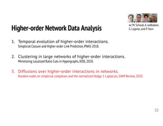 50
w/ M.Schaub,A.Jadbabaie,
G.Lippner,and P.HornHigher-order Network Data Analysis
1. Temporal evolution of higher-order interactions.
Simplicial Closure and Higher-order Link Prediction,PNAS 2018.
2. Clustering in large networks of higher-order interactions.
Minimizing Localized Ratio Cuts in Hypergraphs,KDD,2020.
3. Diffusions over higher-order interactions in networks.
Random walks on simplicial complexes and the normalized Hodge 1-Laplacian,SIAM Review,2020.
 