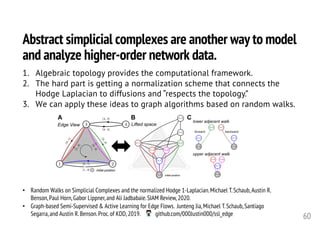 Abstract simplicial complexes are another way to model
and analyze higher-order network data.
60
• Random Walks on Simplicial Complexes and the normalized Hodge 1-Laplacian.Michael T.Schaub,Austin R.
Benson,Paul Horn,Gabor Lippner,and Ali Jadbabaie.SIAM Review,2020.
• Graph-based Semi-Supervised & Active Learning for Edge Flows. Junteng Jia,Michael T.Schaub,Santiago
Segarra,and Austin R.Benson.Proc.of KDD,2019. github.com/000Justin000/ssl_edge
1. Algebraic topology provides the computational framework.
2. The hard part is getting a normalization scheme that connects the
Hodge Laplacian to diffusions and “respects the topology.”
3. We can apply these ideas to graph algorithms based on random walks.
BA
Edge View
initial position
initial position
Lifted space
upper adjacent walk
lower adjacent walk
forward backward
C
 