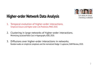 Higher-order Network Data Analysis
7
w/ R. Abebe, M. Schaub,
J. Kleinberg, A. Jadbabaie
1. Temporal evolution of higher-order interactions.
Simplicial Closure and Higher-order Link Prediction,PNAS 2018.
2. Clustering in large networks of higher-order interactions.
Minimizing Localized Ratio Cuts in Hypergraphs,KDD,2020.
3. Diffusions over higher-order interactions in networks.
Random walks on simplicial complexes and the normalized Hodge 1-Laplacian,SIAM Review,2020.
 