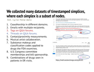 We collected many datasets of timestamped simplices,
where each simplex is a subset of nodes.
8
1. Coauthorship in different domains.
2. Emails with multiple recipients.
3. Tags on Q&A forums.
4. Threads on Q&A forums.
5. Contact/proximity measurements.
6. Musical artist collaboration.
7. Substance makeup and
classification codes applied to
drugs the FDA examines.
8. U.S. Congress committee
memberships and bill sponsorship.
9. Combinations of drugs seen in
patients in ER visits. https://math.stackexchange.com/q/80181
bit.ly/sc-holp-data
 