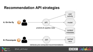Scaling machine learning workflows with Apache Beam | PPTX