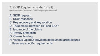 2. SIOP Requirements draft (1/4)
openid/connect/src/master/SIOP/siop-requirements.md
A. SIOP request
B. SIOP response
C. Key recovery and key rotation
D. Trust model between RP and SIOP
E. Issuance of the claims
F. Privacy protection
G. Claims binding
H. Various OpenID providers deployment architectures
I. Use-case specific requirements
 