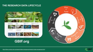 GBIF and Open Science | PDF