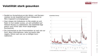 Volatilität stark gesunken
 Parallel zur Kurserholung an den Aktien- und Devisen-
märkten ist die Volatilität seit ihrem Höhepunkt im
März insgesamt zurückgegangen.
 Zwar stiegen die Indikatoren im Mai wieder an und
fielen im Juni wieder zurück, um sich schließlich auf
höheren Niveaus zu stabilisieren. Die Volaitilität liegt
jedoch noch immer über ihrem langfristigen
Durchschnitt.
 Die Unsicherheit an den Finanzmärkten ist nach wie vor
hoch. Neue Informationen, seien sie positiv oder
negativ, führen nach wie vor zu heftigen Kurs-
reaktionen.
14.10.2020BundesverbanddeutscherBanken
7
 